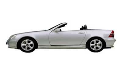SLK-Class